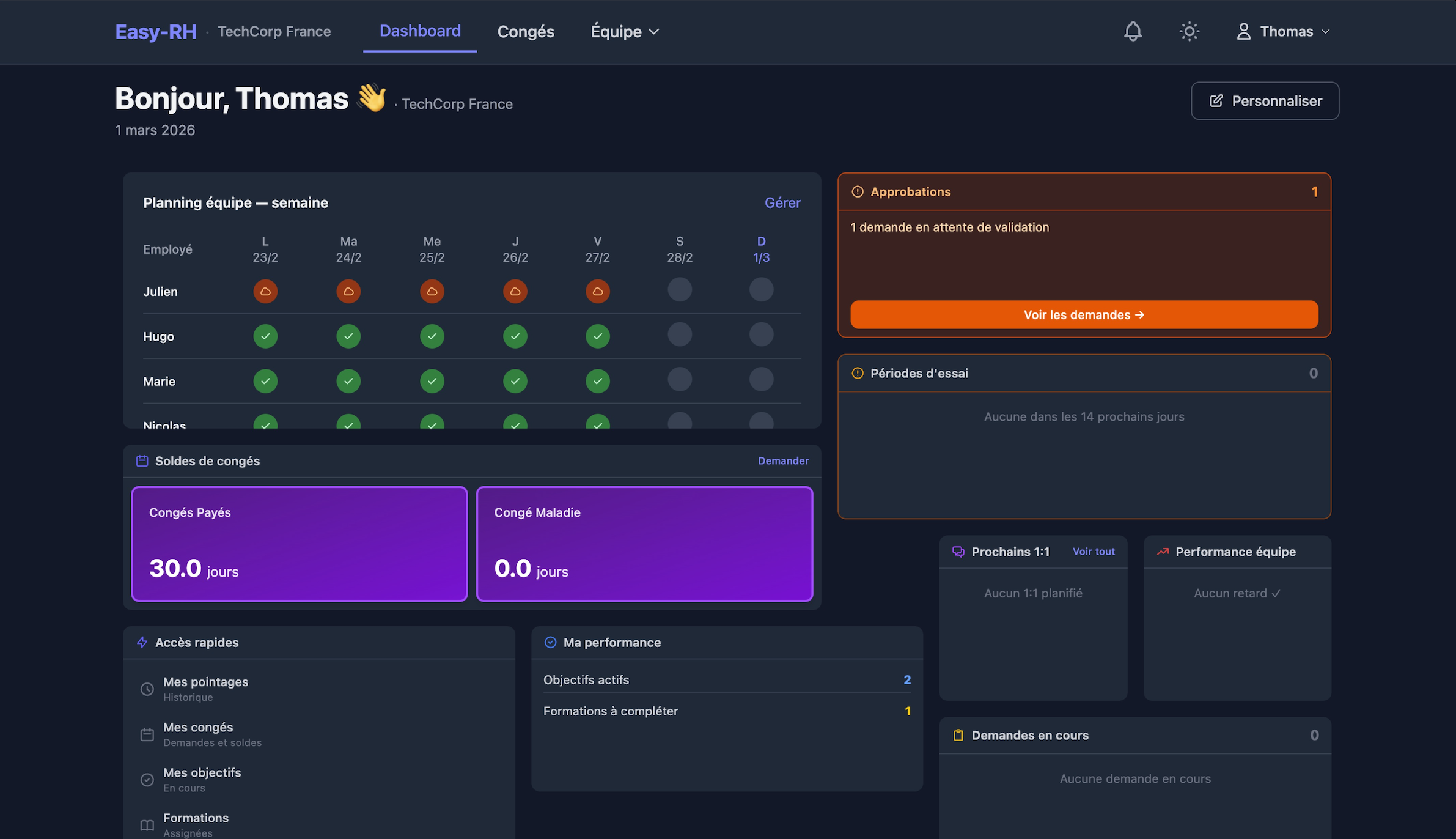 Dashboard manager Izi-RH